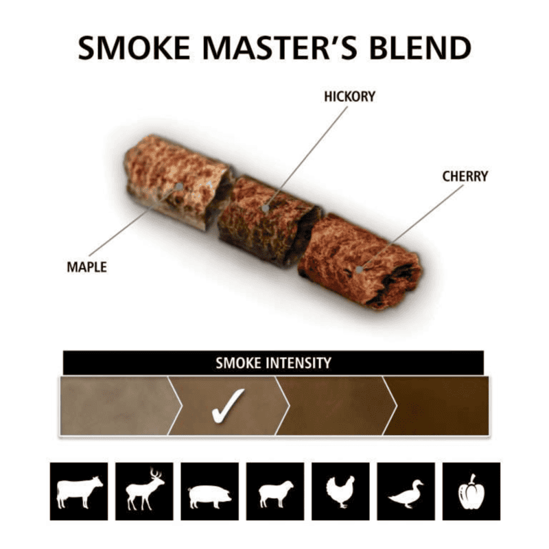 Pellets - Smoke Master’s Blend - 9 kg