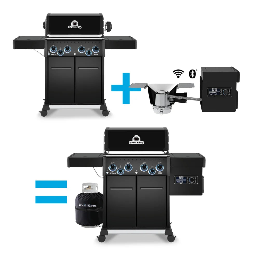 PELLETCORETM 400